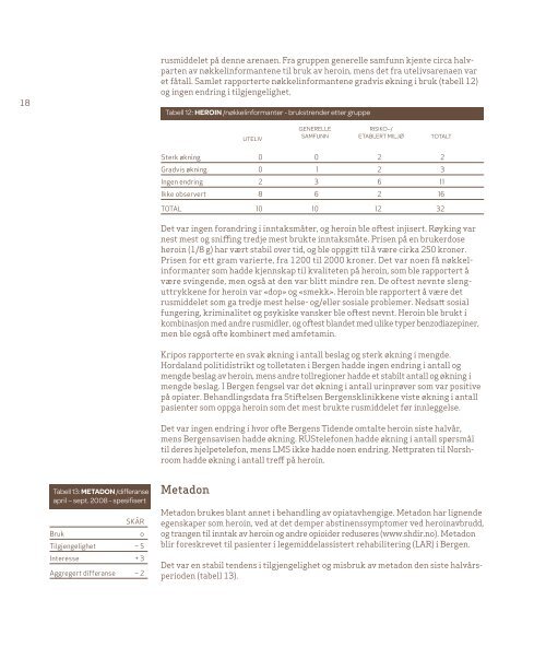 Her kan du lese hele FÃ¸re Var rapporten hÃ¸sten 2008 - KoRus Bergen