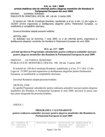 Legislatie Alegeri Europarlamentare - Prefectura JudeÅ£ului Alba