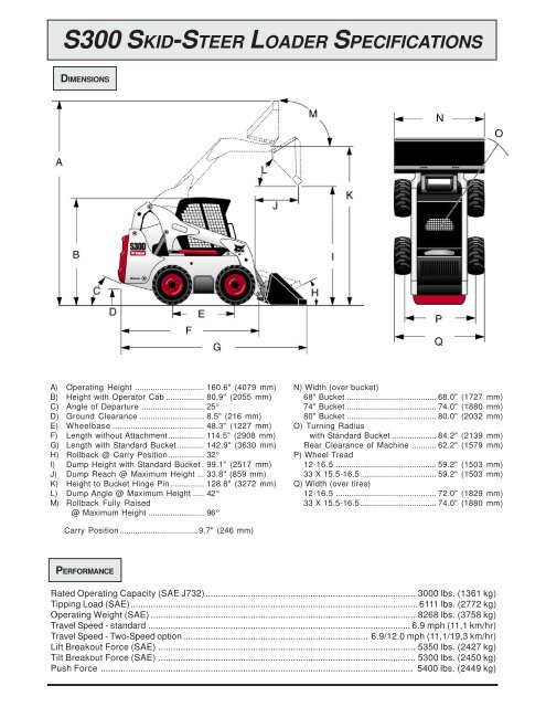 S300 SKID-STEER LOADER SPECIFICATIONS - Location Blais