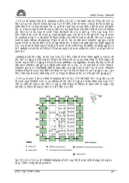 Annual Report Hindi - National Institute of Rock Mechanics