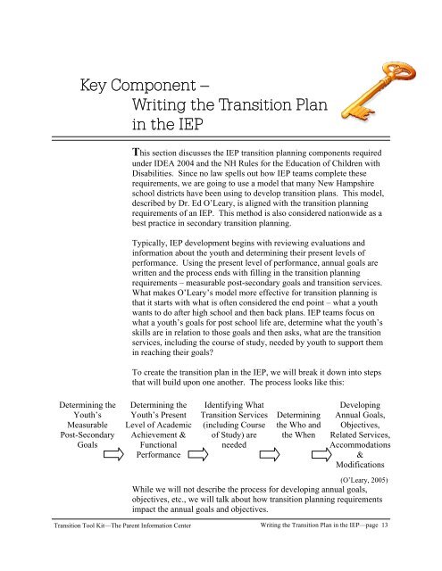 Writing the Transition Plan - Parent Information Center on Special ...