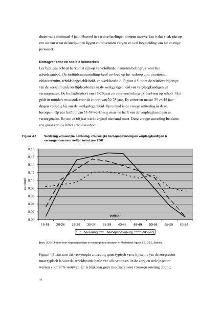 [PDF] De arbeidsmarkt van de zorgsector: data en modellen