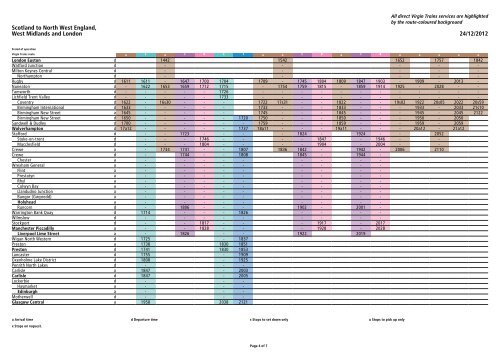 Amended Timetable for - Virgin Trains