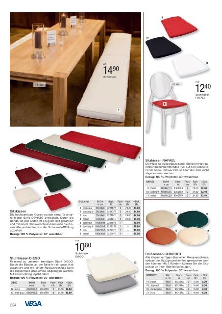 Möbelkatalog 2013 www.vega-ch.com - jobeline: vega ch