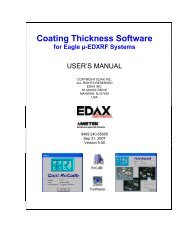 Coating Thickness Software for Eagle Âµ-EDXRF Systems