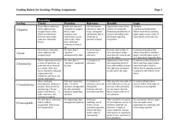 Grading Rubric for Sociology Writing Assignments Page 1 ...