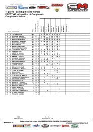 classifiche tricolori pdf dopo 4 prove - Motowinners