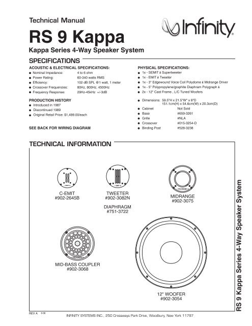 RS 9 Kappa - Infinity Classics