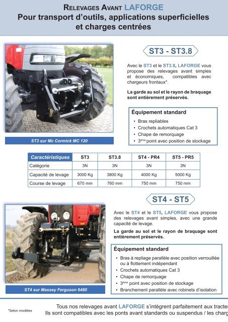 Relevages Avant Tracteurs toutes marques - Laforge