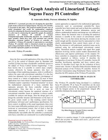 Signal Flow Graph Analysis of Linearized Takagi- Sugeno Fuzzy PI ...