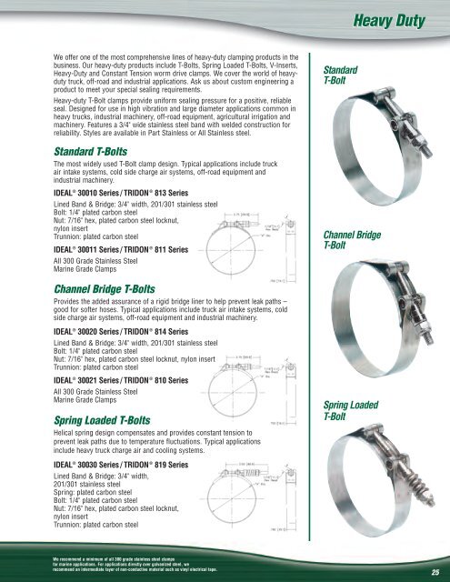 Ideal Hose Clamp Chart