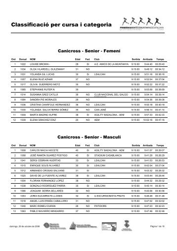 ClassificaciÃ³ per cursa i categoria