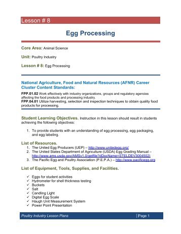 Lesson Plan - U.S. Poultry and Egg Association