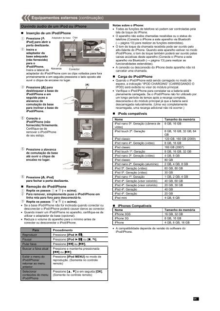 SC-HC40.pdf - Panasonic