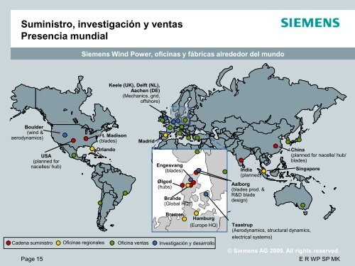 Siemens Wind Power - CigrÃ©