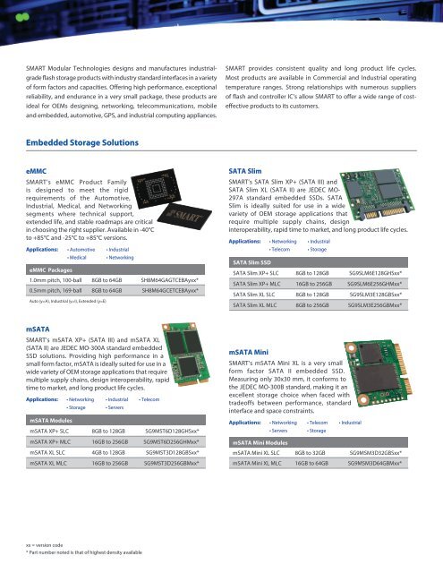Embedded and Removable Products Brochure - Smart Modular ...