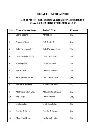 List of Provisionally selected candidate for admission into M.A. ...