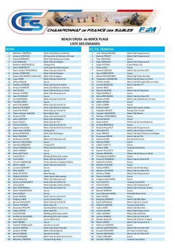 la liste des engages - Courses sur sable