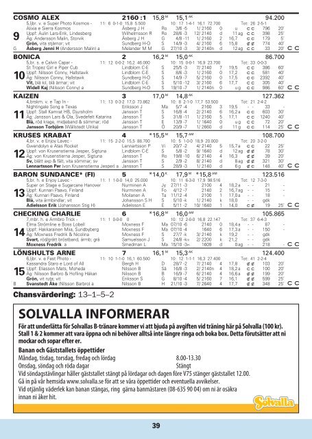 12 november - Solvalla