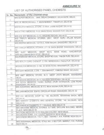 List of Authorized Chemists - Delhi Transco Limited
