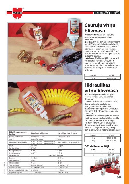 Ã„Â¶Ã„Â«mijas produkti - WÃƒÂ¼rth