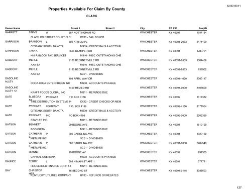 Properties Available For Claim By County - Kentucky State Treasury