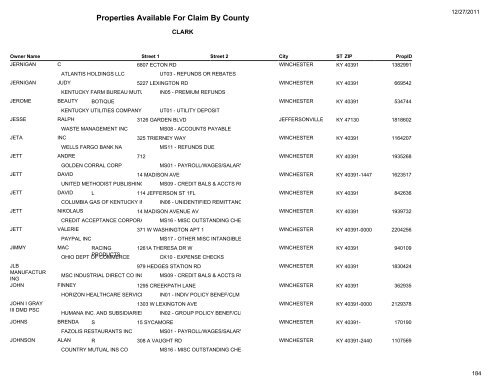 Properties Available For Claim By County - Kentucky State Treasury