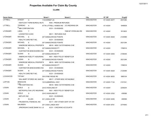 Properties Available For Claim By County - Kentucky State Treasury