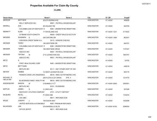 Properties Available For Claim By County - Kentucky State Treasury