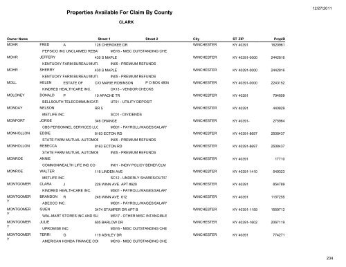 Properties Available For Claim By County - Kentucky State Treasury