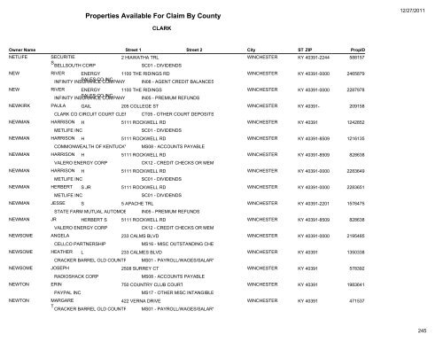 Properties Available For Claim By County - Kentucky State Treasury