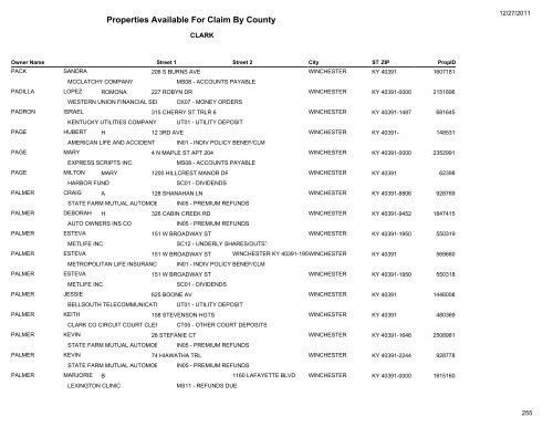 Properties Available For Claim By County - Kentucky State Treasury