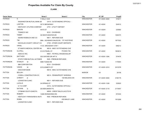 Properties Available For Claim By County - Kentucky State Treasury