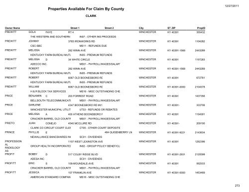 Properties Available For Claim By County - Kentucky State Treasury