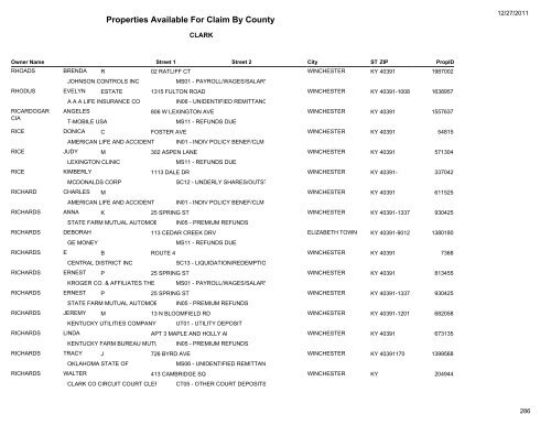 Properties Available For Claim By County - Kentucky State Treasury