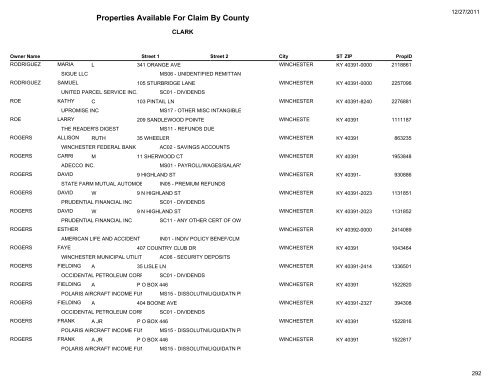 Properties Available For Claim By County - Kentucky State Treasury