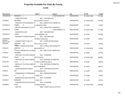 Properties Available For Claim By County - Kentucky State Treasury