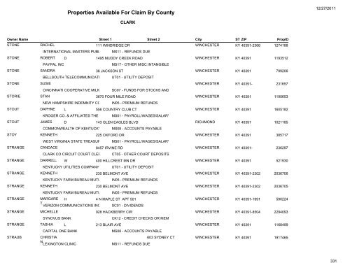 Properties Available For Claim By County - Kentucky State Treasury