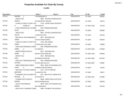 Properties Available For Claim By County - Kentucky State Treasury