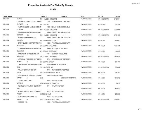 Properties Available For Claim By County - Kentucky State Treasury