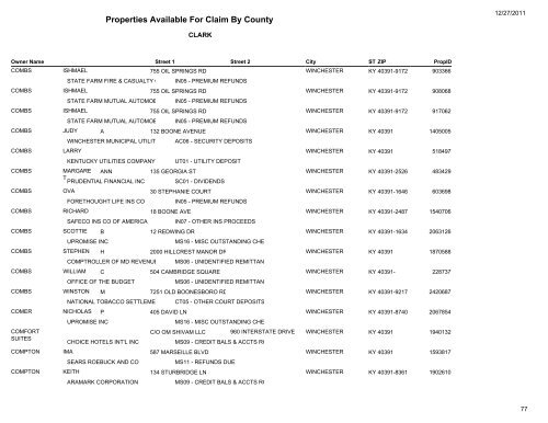 Properties Available For Claim By County - Kentucky State Treasury