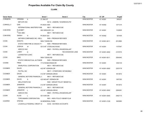 Properties Available For Claim By County - Kentucky State Treasury