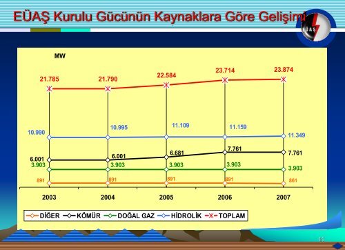 Kemal, Halil