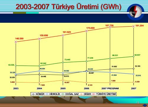 Kemal, Halil