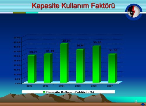 Kemal, Halil