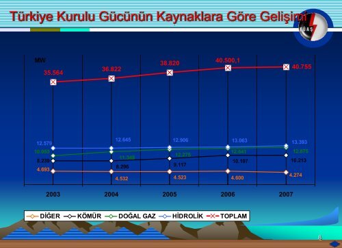 Kemal, Halil