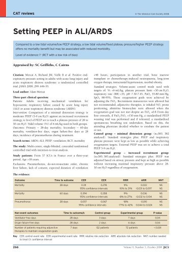 Setting PEEP in ALI/ARDS - JICS - The Intensive Care Society