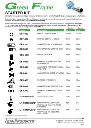 reen rame STARTER KIT - LeanProducts