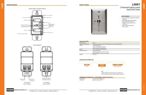 HubbellBuilding Automation EnergySavingLighting Controls hubbell ...