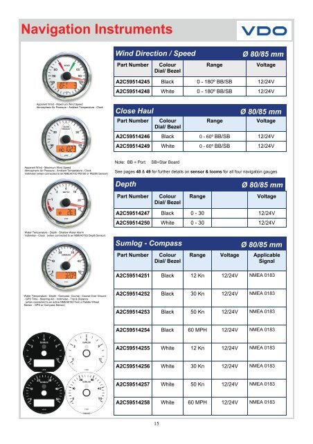 VDO Marine - Howard Instruments